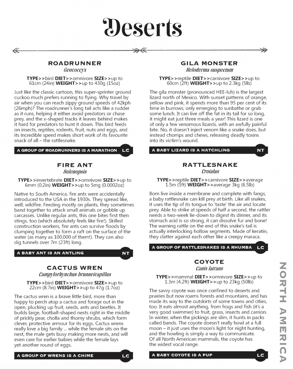 Wildlife Compendium of the World Deserts text