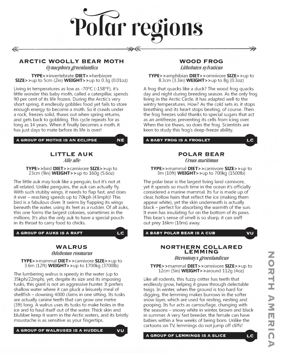 Wildlife compendium of the World -Polar text
