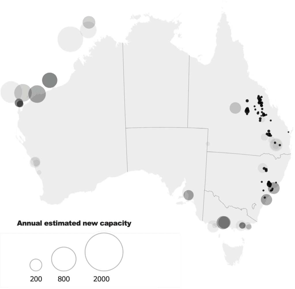 Conversations internal 1