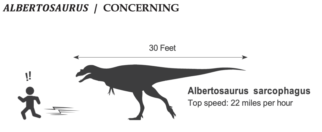 Internal 2 How to Survive