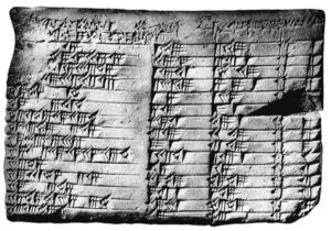 P’s position vector r, with components of magnitude rx and ry. The magnitude of r — the length of the arrow, representing the distance from O to P — is denoted by |r| or r, and it is found from the components using Pythagoras’s theorem.