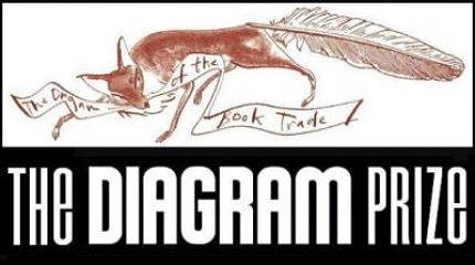 Which is the oddest one out?