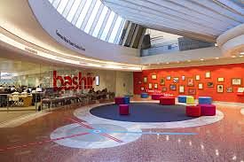 Connect With Your Library Online!