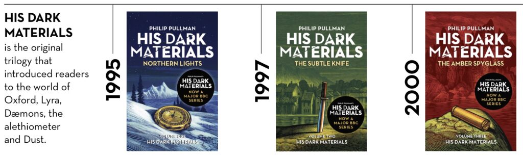 His Dark Materials series by Philip Pullman
