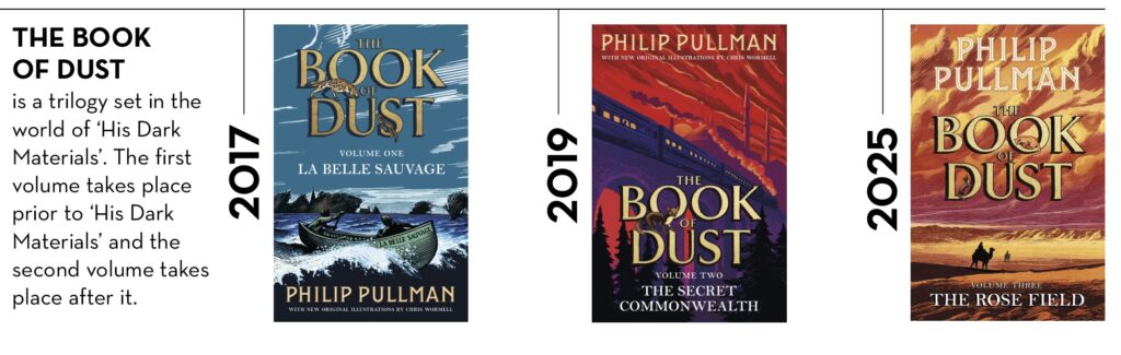 The Book of Dust series 2 Philip Pullman